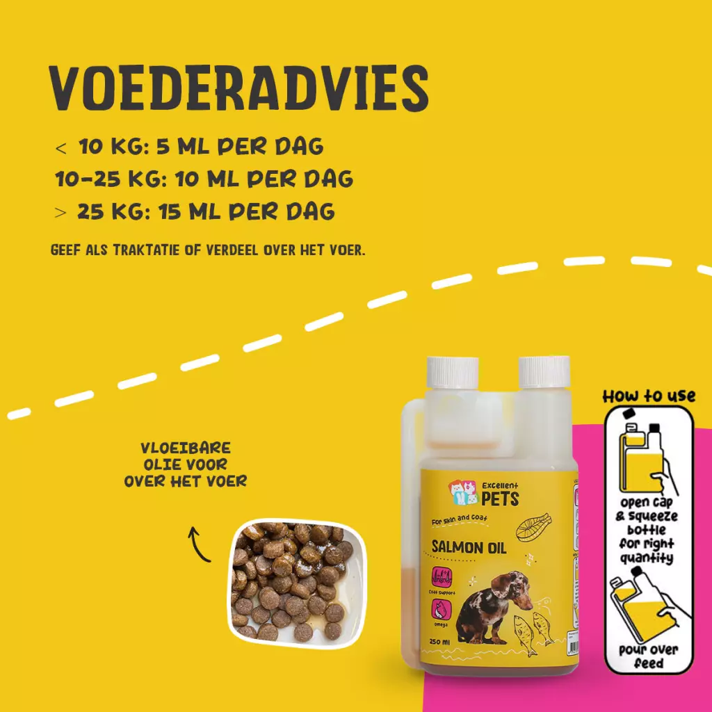 Excellent Pets Dog Salmon Oil 250 ml - Afbeelding 6